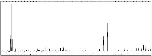 graphical representation of solar UV spectrum